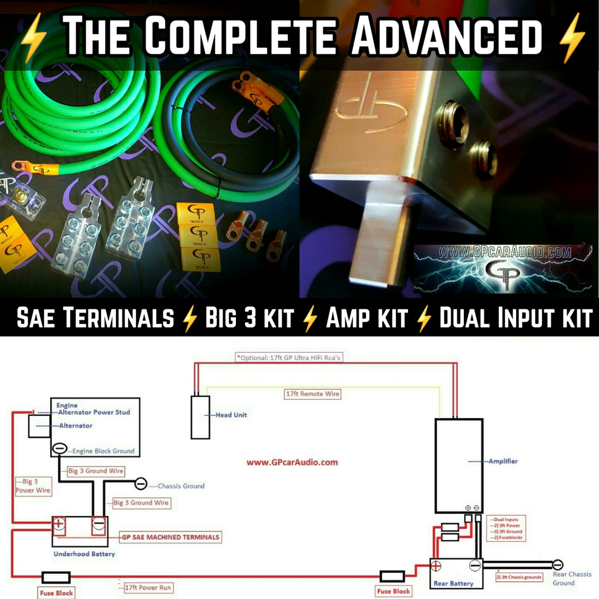 *The Complete Advanced: 2/0 AWG Stage 2 Wiring Kit