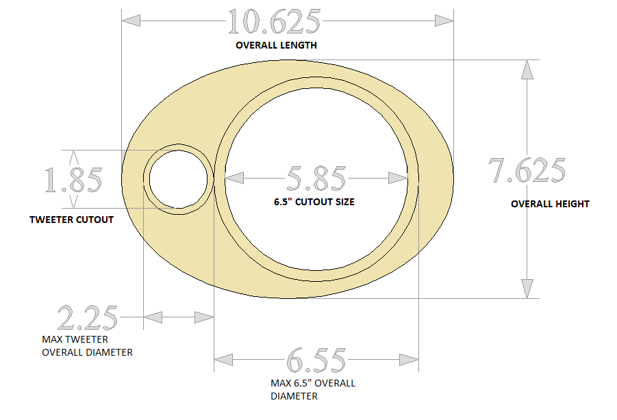 6x9 To 6.5" Component set adapters