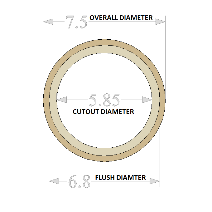DOORBUSTER GP 6.5" Flush Mount Speaker Rings 5 Pairs