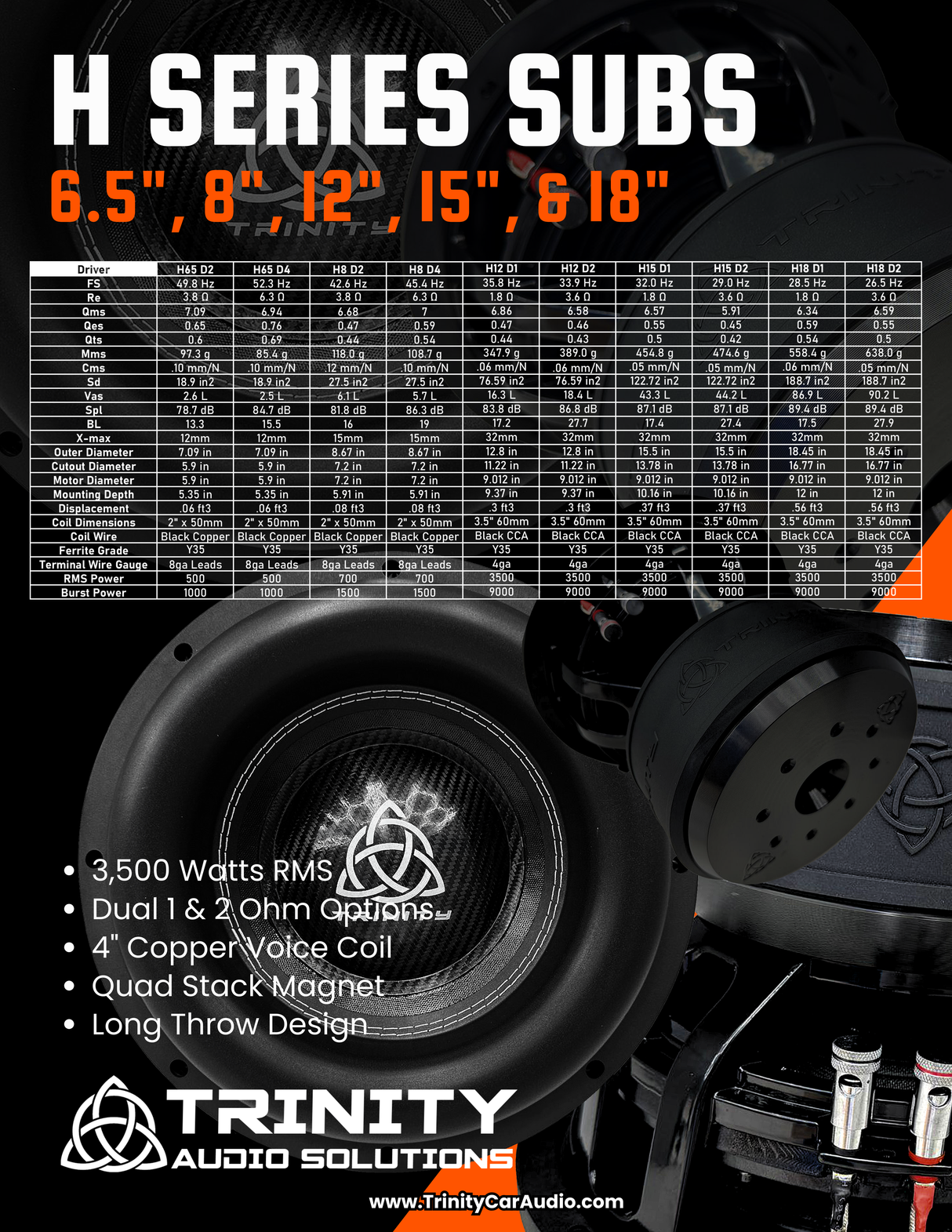 Trinity H Series 15" Subwoofer 3,500 Watts RMS